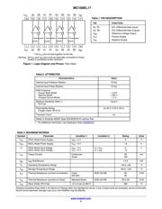 MC100EL17DWR2 datasheet.datasheet_page 2