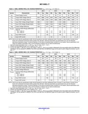 MC100EL17DWR2 datasheet.datasheet_page 3