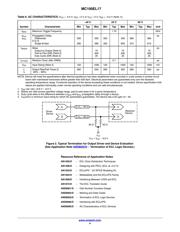 MC100EL17DWR2 datasheet.datasheet_page 4