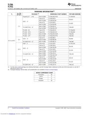 TL750L12CLP datasheet.datasheet_page 2