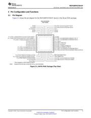 MSP430FR5739-EP datasheet.datasheet_page 5