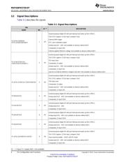 MSP430FR5739-EP datasheet.datasheet_page 6