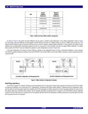 89HPES5T5ZBBCGI datasheet.datasheet_page 3