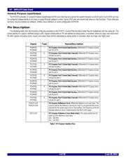 89HPES5T5ZBBCGI datasheet.datasheet_page 4