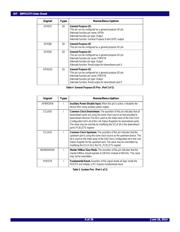 89HPES5T5ZBBCGI datasheet.datasheet_page 6