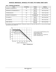 MMUN2232LT1G datasheet.datasheet_page 2