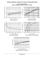 MMUN2232LT1G datasheet.datasheet_page 5