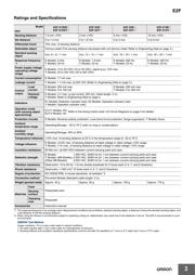 E2FX2F1 datasheet.datasheet_page 3