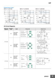 E2FX2F1 数据规格书 5