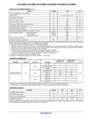 NCS20082DR2G 数据规格书 4