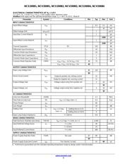 NCS20082DR2G 数据规格书 5
