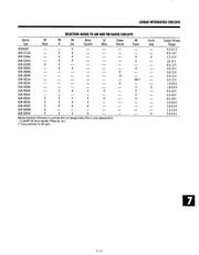 SG3527AN datasheet.datasheet_page 3