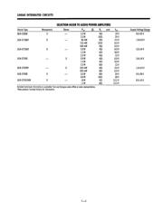 SG3527AN datasheet.datasheet_page 4