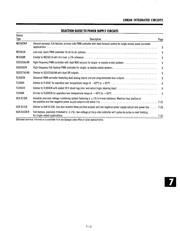 SG3527AN datasheet.datasheet_page 5