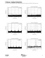 ADS800E/1K datasheet.datasheet_page 5