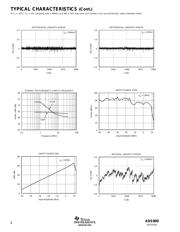 ADS800E/1K datasheet.datasheet_page 6