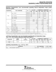 SNJ54ACT00FK datasheet.datasheet_page 3