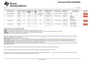 SNJ54ACT00J datasheet.datasheet_page 6