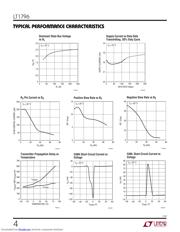 LT1796 datasheet.datasheet_page 4