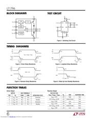 LT1796 datasheet.datasheet_page 6