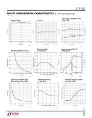 LT3782EFE#PBF datasheet.datasheet_page 5