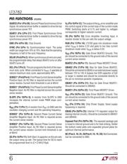 LT3782EFE#PBF datasheet.datasheet_page 6