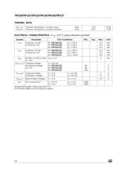 TIP121 datasheet.datasheet_page 2