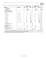 AD822B datasheet.datasheet_page 5