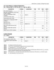 DS1307ZN+ datasheet.datasheet_page 3