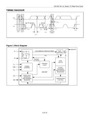 DS1307ZN+ datasheet.datasheet_page 4