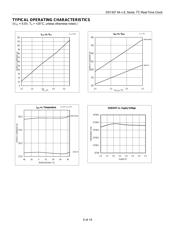 DS1307ZN+ datasheet.datasheet_page 5