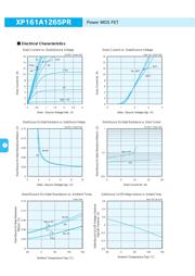 XP161A1265PR datasheet.datasheet_page 3