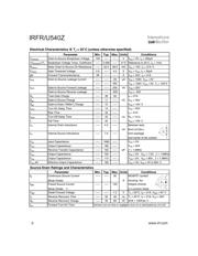 IRFR540Z datasheet.datasheet_page 2