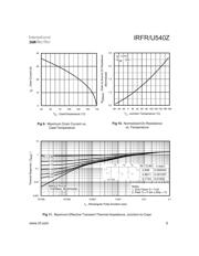 IRFR540Z datasheet.datasheet_page 5