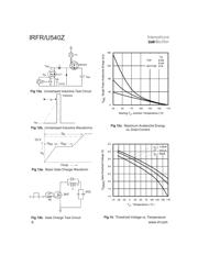 IRFR540Z datasheet.datasheet_page 6