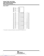 74ACT16244DL datasheet.datasheet_page 2