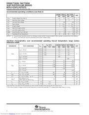 74ACT16244DL datasheet.datasheet_page 4