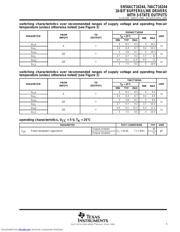 74ACT16244DL datasheet.datasheet_page 5