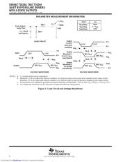 74ACT16244DL datasheet.datasheet_page 6