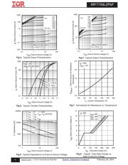 IRF7759L2TRPBF datasheet.datasheet_page 4