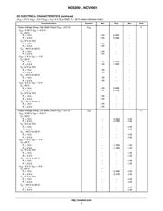 NCV2001SN2T1G 数据规格书 3