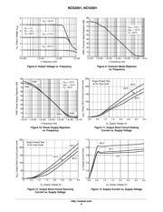 NCS2001SQ2T2 datasheet.datasheet_page 6