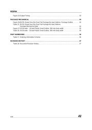 M25P64-VME6 datasheet.datasheet_page 4