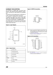 M25P64-VME6 datasheet.datasheet_page 5