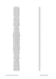 CD4078BM96 datasheet.datasheet_page 3