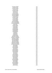 CD4078BM96 datasheet.datasheet_page 4