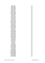 CD4078BM96 datasheet.datasheet_page 5
