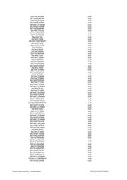 CD4078BM96 datasheet.datasheet_page 6