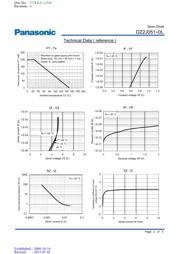 DZ2J05100L datasheet.datasheet_page 2