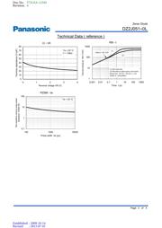 DZ2J05100L datasheet.datasheet_page 3